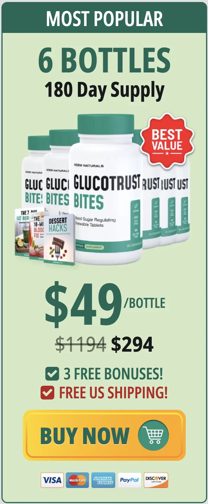 Glucotrust Bites Buy Six Bottles